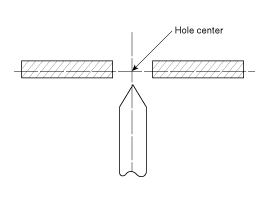 Checking Cables And Wires