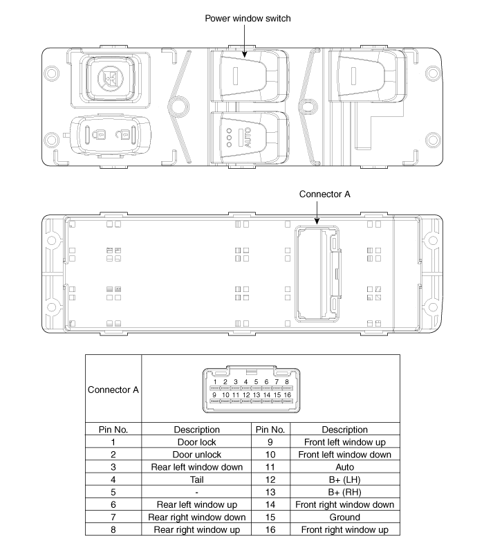 Passenger power window switch