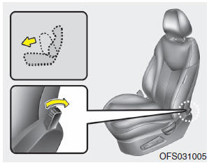 Driver’s seat folding lever