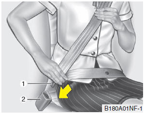 Seat belt - Driver's 3-point system with emergency locking retractor