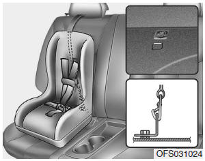 1. Route the child restraint seat strap over the seatback.