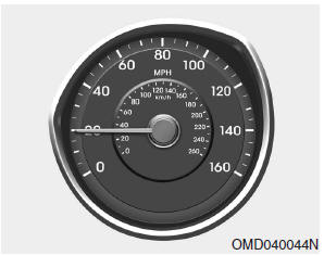 Speedometer