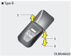 Type B - Auto down window (if equipped)