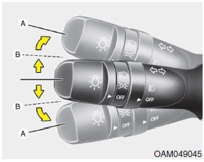 The ignition switch must be on for the turn signals to function. To turn on the