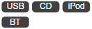 MODE (3) Selects a source. FM ➟ AM ➟ CD ➟ USB (or iPod) ➟ BT ➟ AUX ➟ FM...