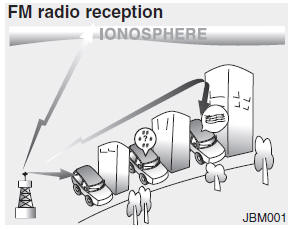 AM and FM radio signals are broadcast from transmitter towers located around