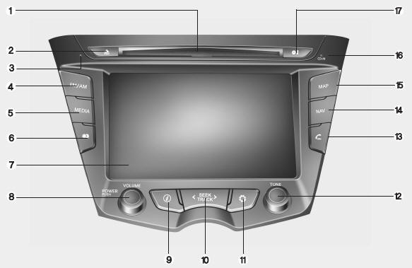 1. Disc slot