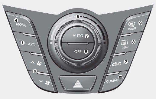 1. A/C (Air conditioning) button 2. Air intake control button 3. Rear window