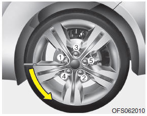 6. Insert the screwdriver into the groove of the wheel cap and pry gently to