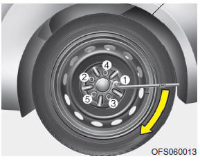 Then position the wrench as shown in the drawing and tighten the wheel nuts.