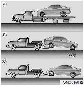 If emergency towing is necessary, we recommend having it done by an authorized