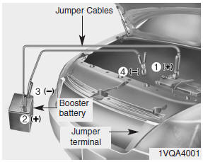 Connect cables in numerical order and disconnect in reverse order.