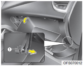 2. Loosen the screws (1) and then remove the glove box inner panel (2).
