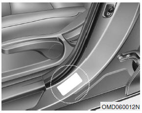 All specifications (sizes and pressures) can be found on a label attached to