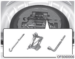 The jack, jack handle, and wheel lug nut wrench are stored in the luggage compartment.