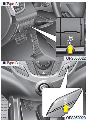 The Electronic Stability control (ESC) system is designed to stabilize the vehicle