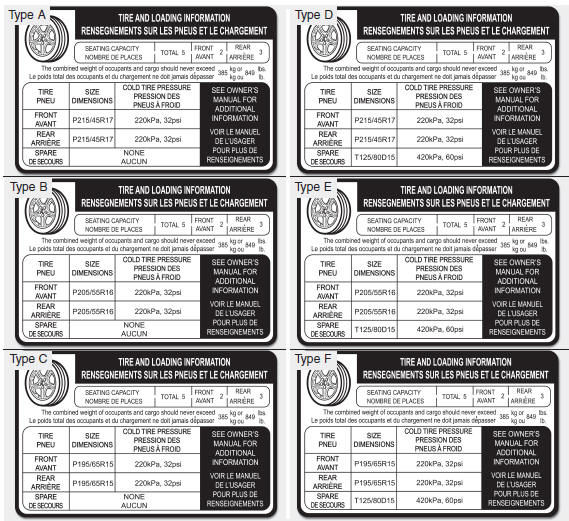 The label located on the driver's door sill gives the original tire size, cold