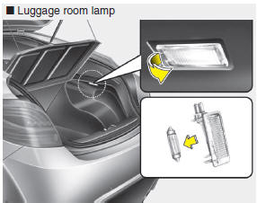 1. Using a flat-blade screwdriver, gently pry the lens from the interior light