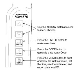 Battery Test Procedure