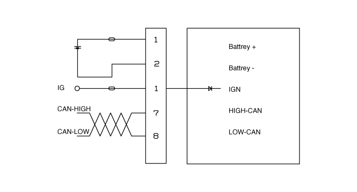 Harness Connector