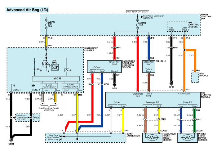 Circuit Diagram (2)