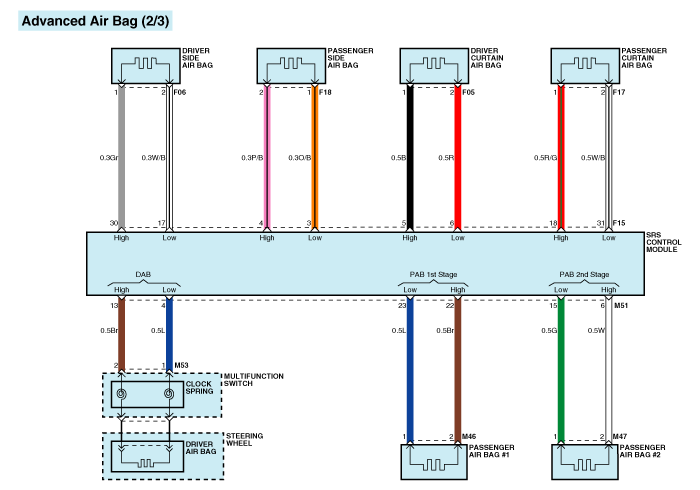 Circuit Diagram (3)