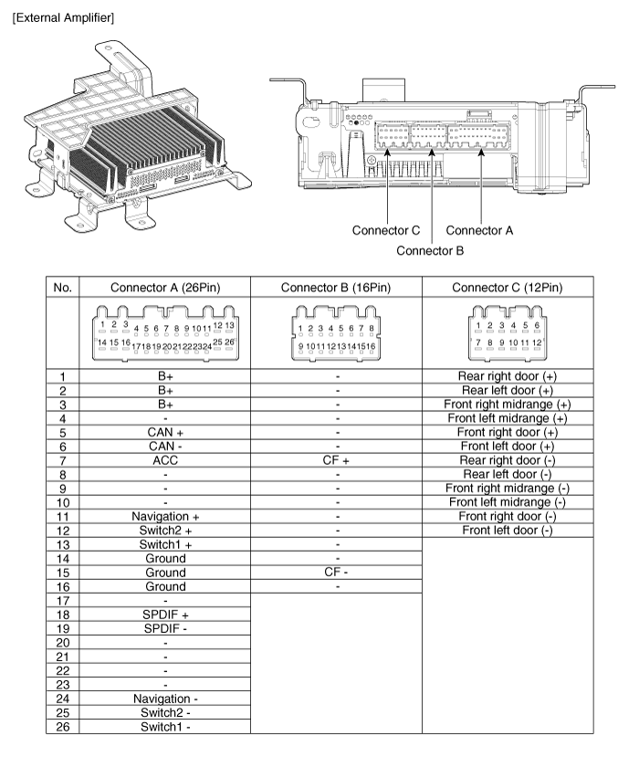 Hyundai Veloster: AVN Head Unit. Components and Components ... 2008 impala stereo wiring diagram 